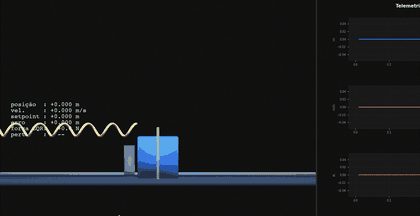 Mass-Spring-Damper 3D simulation