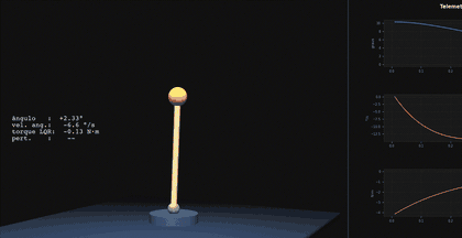 Simulação 3D Pêndulo Invertido em tempo real
